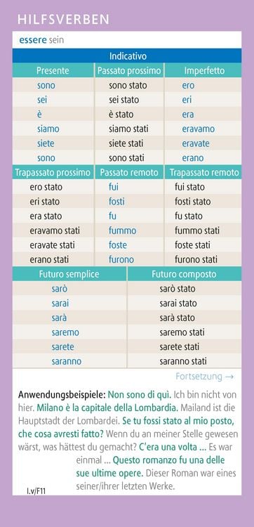 Produktbild: Langenscheidt Go Smart - Verben Italienisch