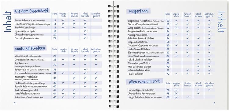 Produktbild: Bestes f&uuml;r die Party