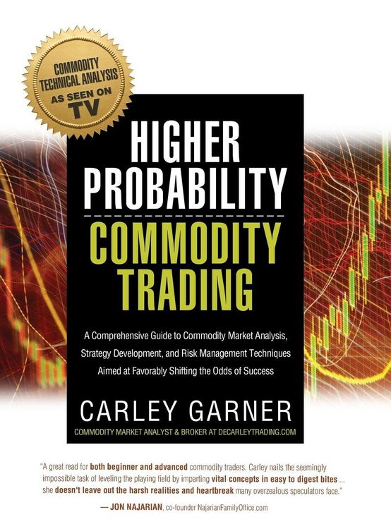 Produktbild: Higher Probability Commodity Trading