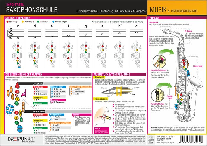 Produktbild: Saxophonschule - Grundlagen