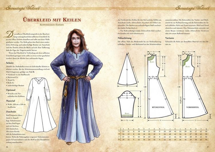 Produktbild: Kleidung des Mittelalters selbst anfertigen &ndash; Gewandungen der Wikinger