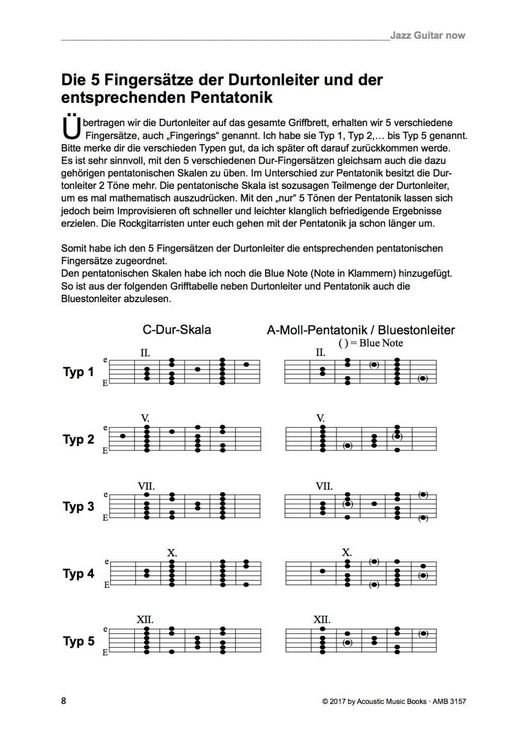 Produktbild: Jazz Guitar now!