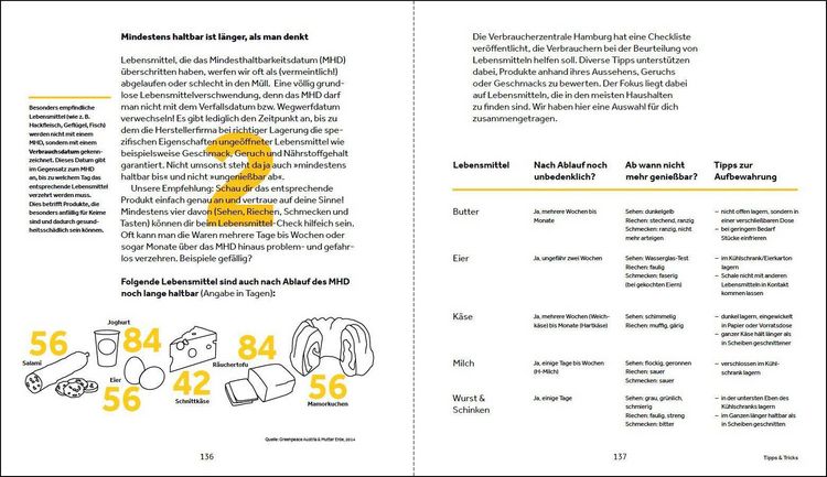 Produktbild: Weil wir Essen lieben
