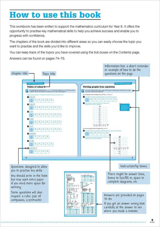 Produktbild: KS3 Year 8 Maths Targeted Practice Workbook with answers.