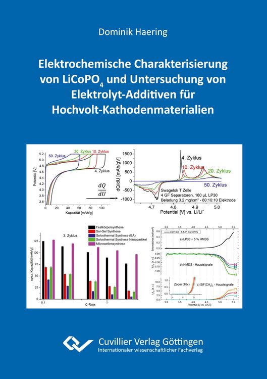 Produktbild: Elektrochemische Charakterisierung von LiCoPO4 und Untersuchung von Elektrolyt-Additiven f&uuml;r Hochvolt-Kathodenmaterialien