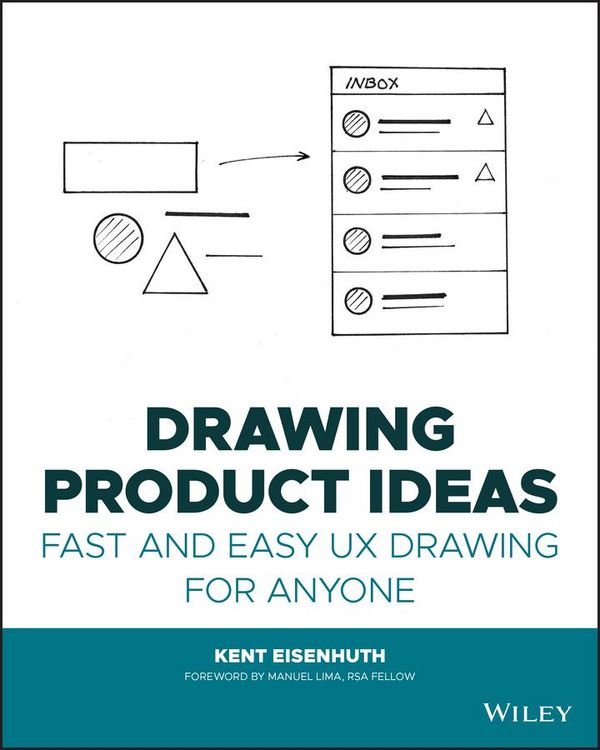 Produktbild: Drawing Product Ideas