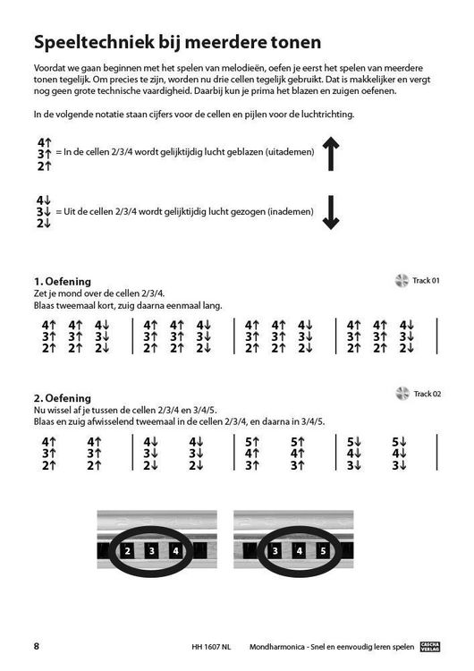 Produktbild: Mondharmonica - Snel en eenvoudig leren spelen + MP3-CD