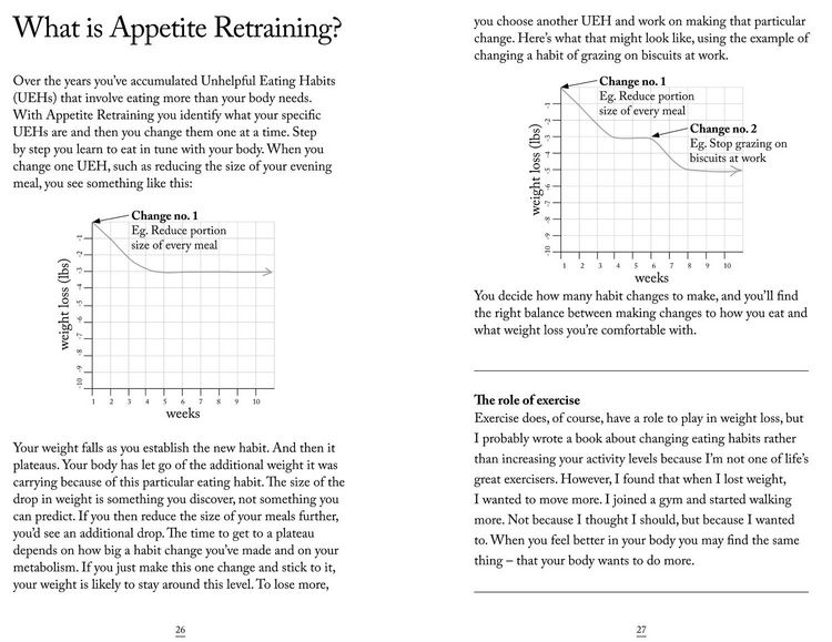 Produktbild: How to Retrain Your Appetite