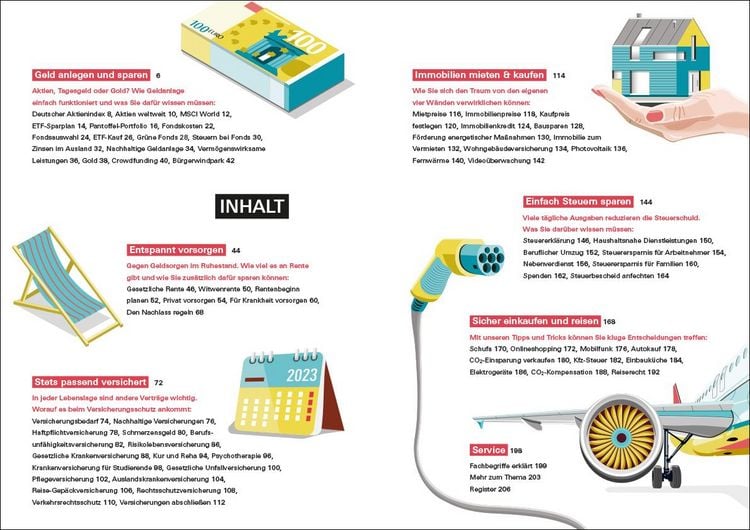 Produktbild: Finanzen verstehen