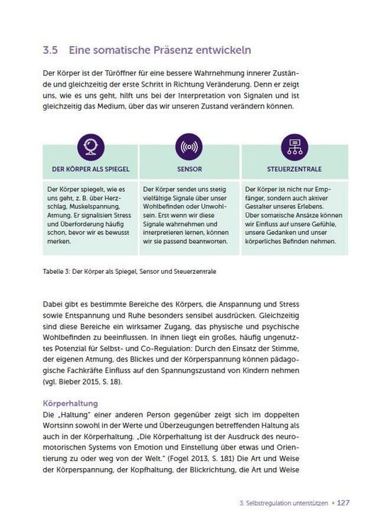 Produktbild: Selbst- und Co-Regulation verstehen und anwenden