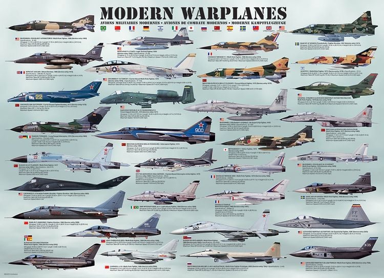 Produktbild: Puzzle 1000 Teile - Modern Warplanes