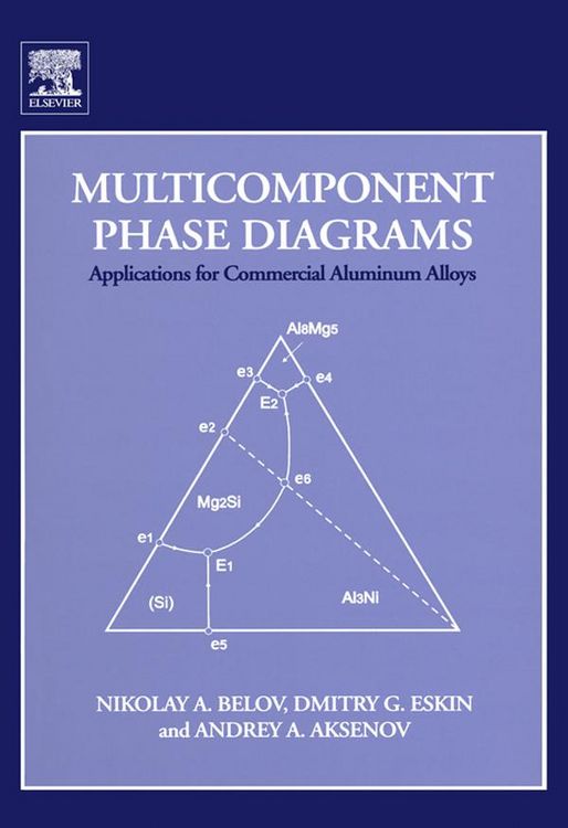 Produktbild: Multicomponent Phase Diagrams: Applications for Commercial Aluminum Alloys