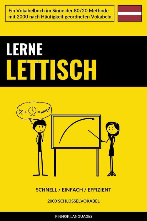 Produktbild: Lerne Lettisch - Schnell / Einfach / Effizient