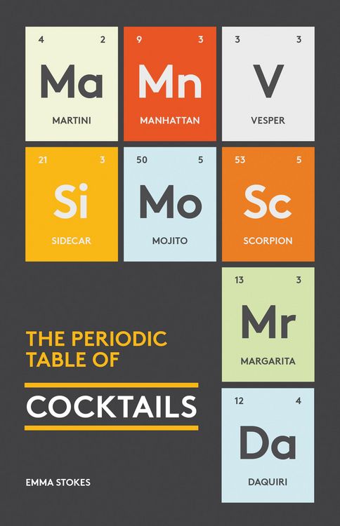 Produktbild: The Periodic Table of Cocktails