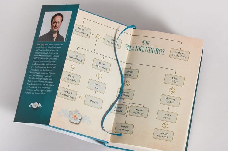 Produktbild: Die Blankenburgs
