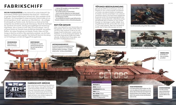 Produktbild: Avatar Fire and Ash Die illustrierte Enzyklop&auml;die