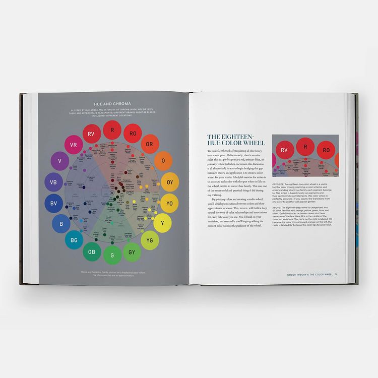 Produktbild: The Oil Painter's Color Handbook