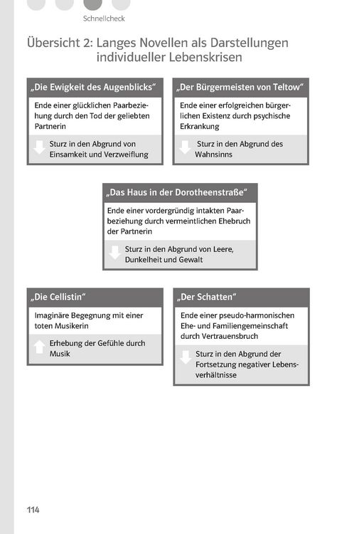 Produktbild: Klett Lekt&uuml;rehilfen Lange, Das Haus in der Dorotheenstra&szlig;e