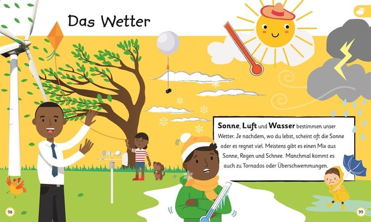 Wissen für Vorschulkids. Was weißt du über die Erde?