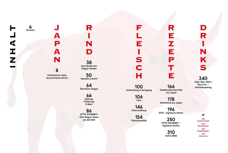 Produktbild: Wagyu