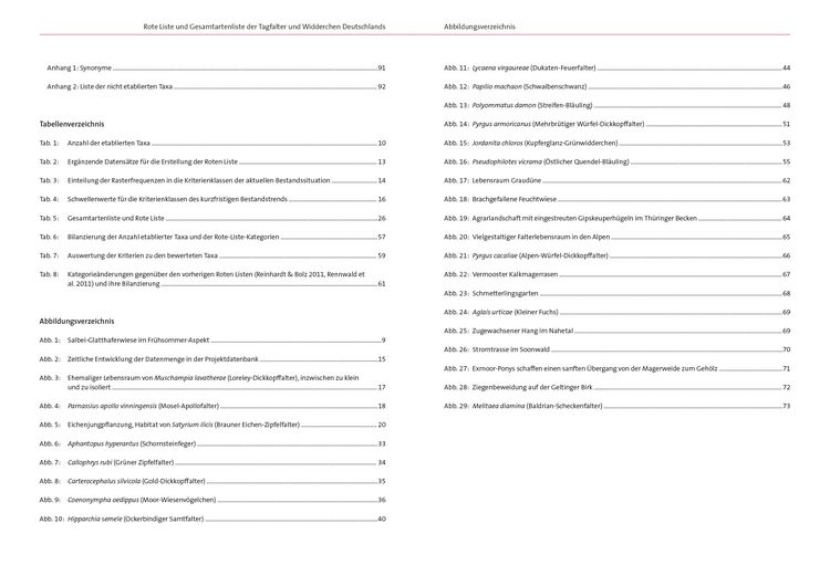 Produktbild: NaBiV Heft 170/11: Rote Liste und Gesamtartenliste der Tagfalter und Widderchen (Lepidoptera)