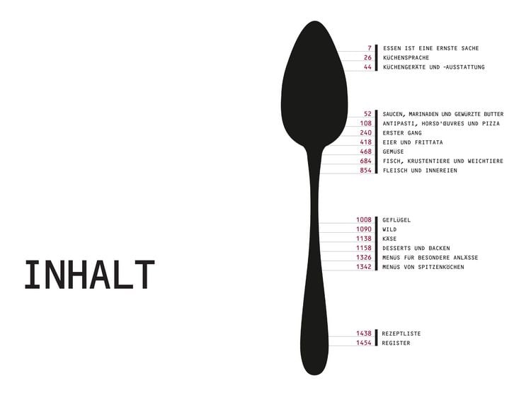 Produktbild: Der Silberl&ouml;ffel