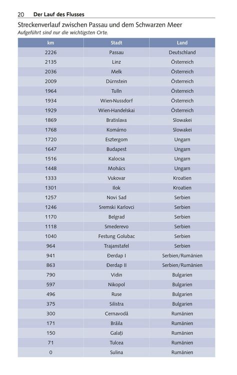 Produktbild: Kreuzfahrten Mittel- und Nordeuropa