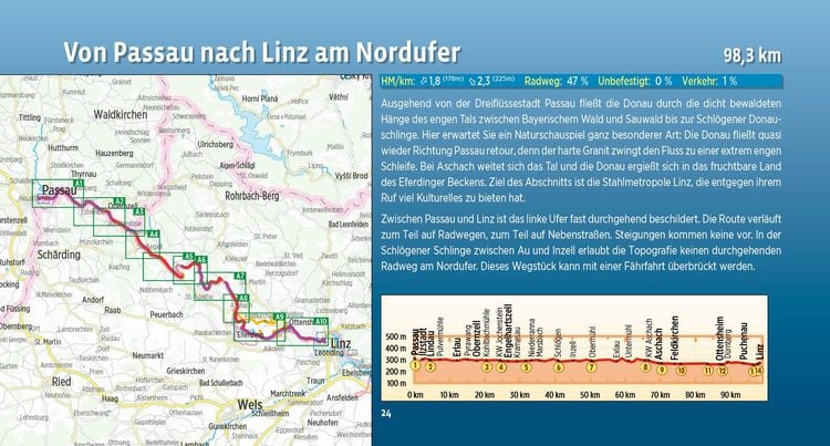 Produktbild: Donauradweg / Donau-Radweg 2