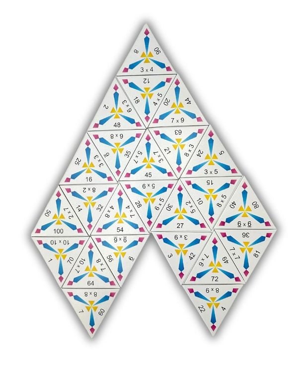 Produktbild: SCHUBITRIX Mathematik