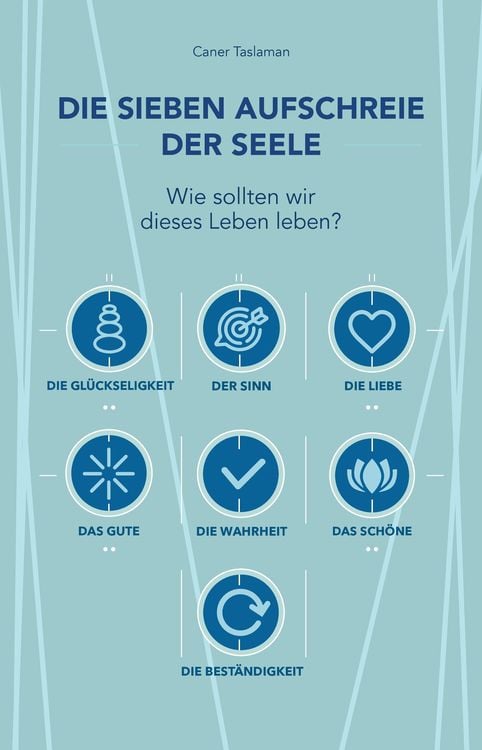 Produktbild: Die sieben Aufschreie der Seele