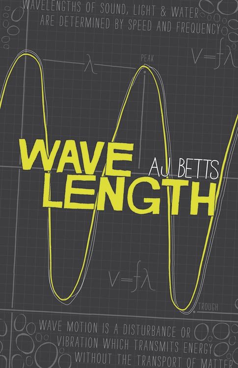 Produktbild: Wavelength