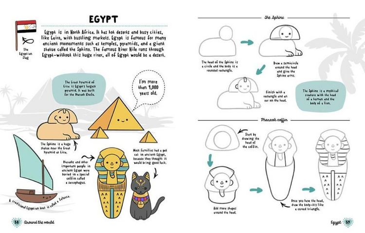 Produktbild: How to Draw Cute Stuff: Around the World
