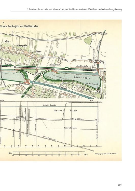 Produktbild: Planungsatlas Wien 1867&ndash;1918