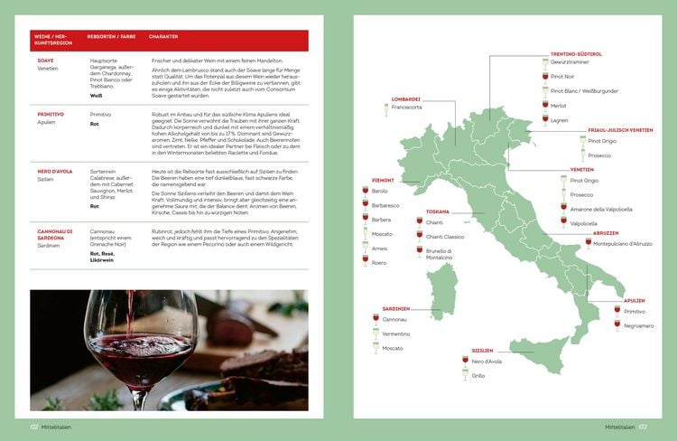 Produktbild: 200 x Italien &ndash; Die XXL Koch- und Backschule