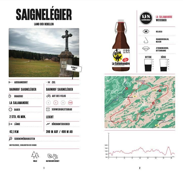 Produktbild: Bierradeln Alpen und Jura