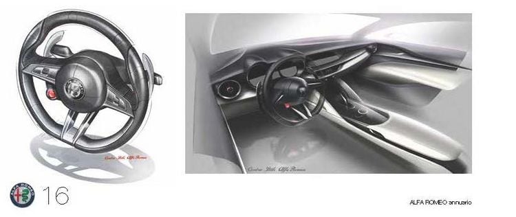 Produktbild: Alfa Romeo Annuario