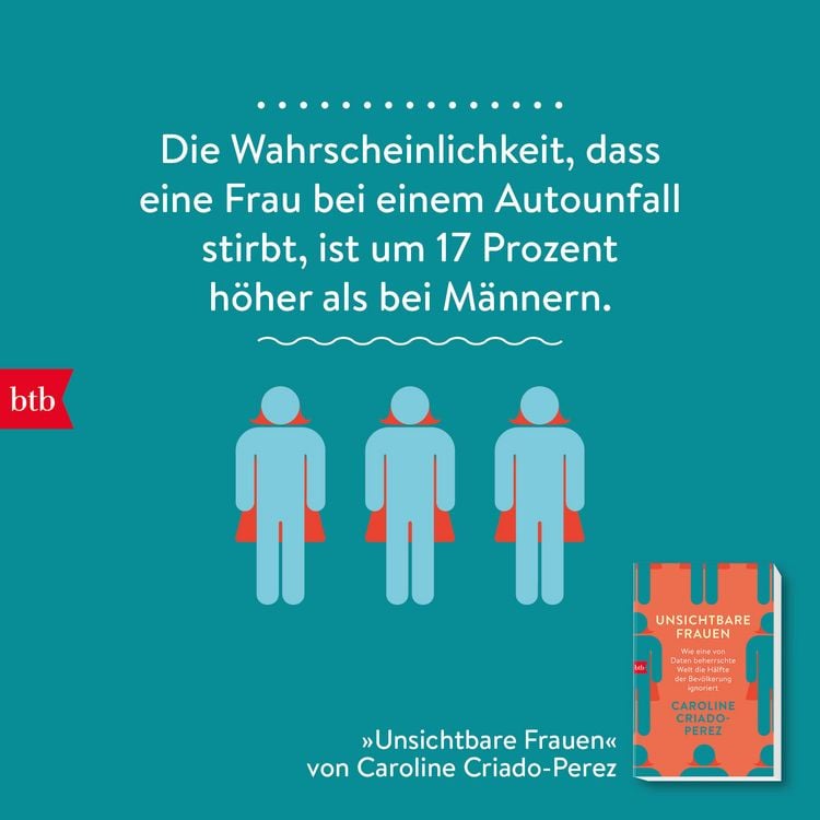Produktbild: Unsichtbare Frauen