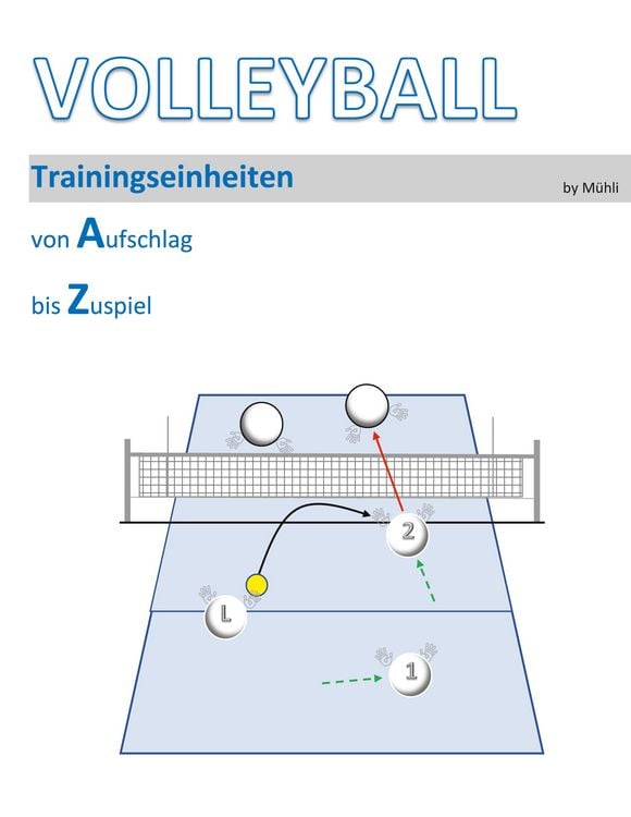 Produktbild: Volleyball Trainingseinheiten