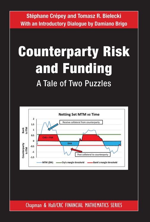 Produktbild: Counterparty Risk and Funding