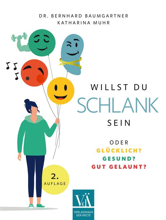 Produktbild: Willst Du schlank sein