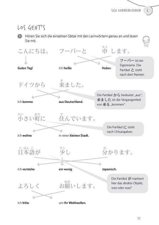 Produktbild: Langenscheidt Vom Wort zum Satz Japanisch