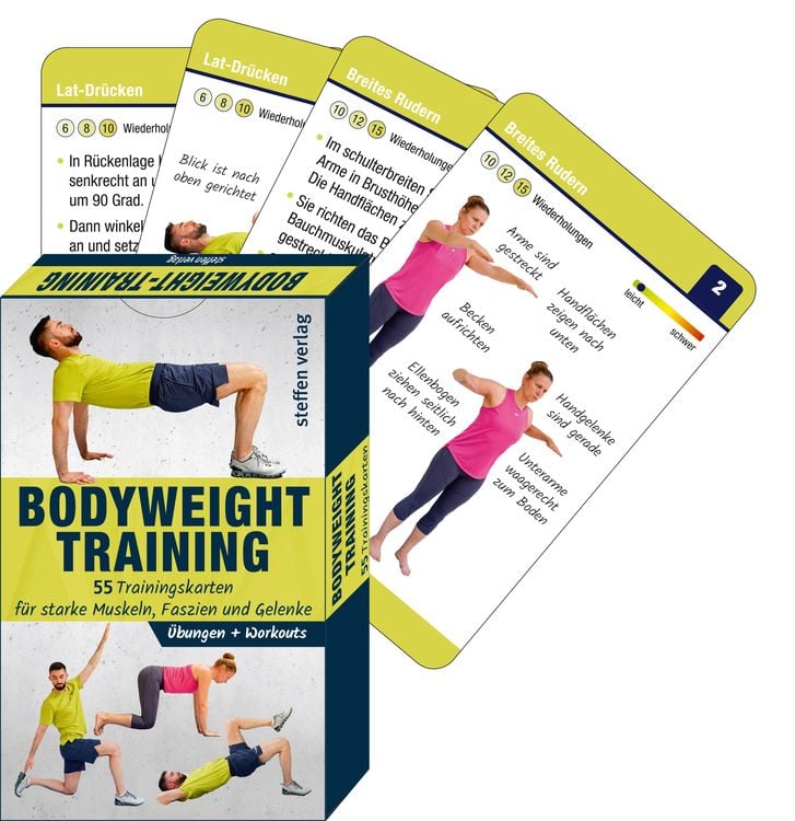 Bild vom Artikel Trainingskarten Bodyweight-Training vom Autor Ronald Thomschke