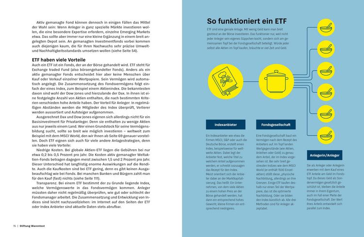 Produktbild: Geld anlegen f&uuml;r Kinder