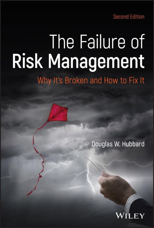 Produktbild: The Failure of Risk Management