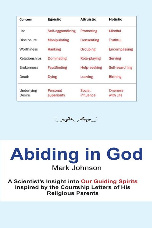 Produktbild: Abiding in God