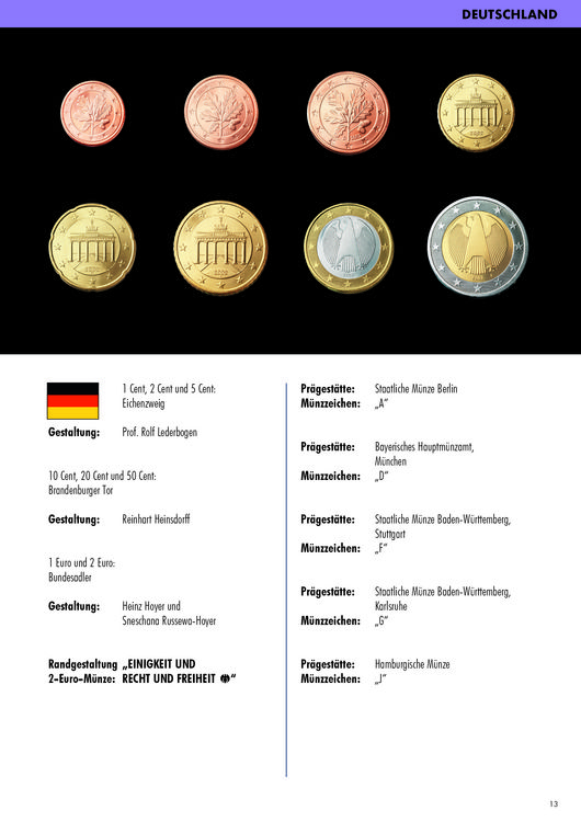 Produktbild: Euro-Katalog 2023