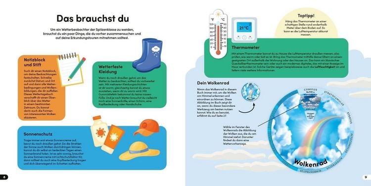 Produktbild: Entdecke Wind, Wolken und Wetter. Mit drehbarem Wolkenrad
