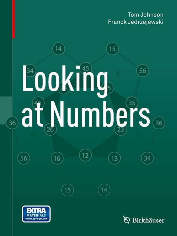 Produktbild: Looking at Numbers