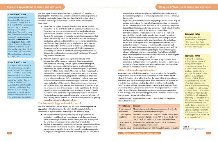 Produktbild: AQA A Level Sociology Crime and Deviance with Theory and Methods