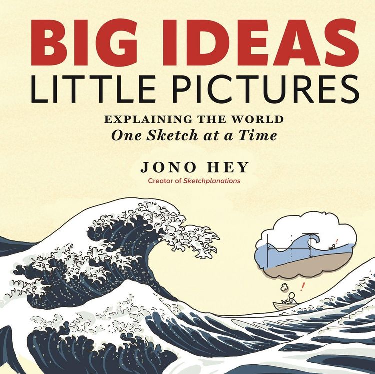 Produktbild: Big Ideas, Little Pictures